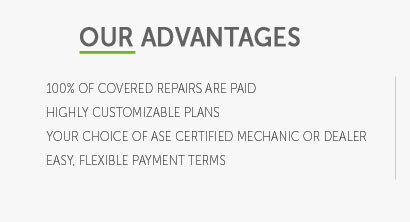 best extended auto warranty company